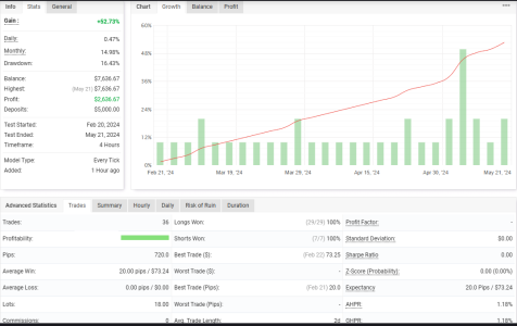 EURCAD H4.png