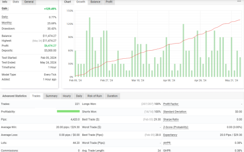 EURCAD H1.png