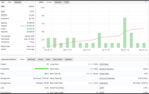 AUDUSD H1.png