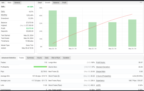 XAUUSD M15.png