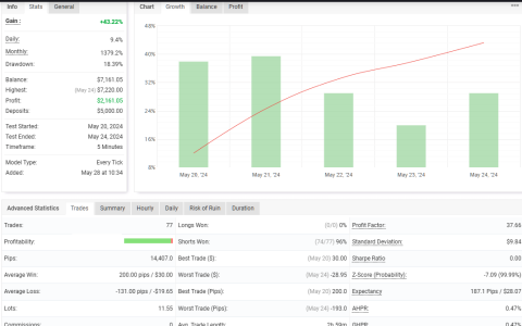 XAUUSD M5.png