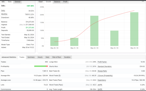 GBPUSD M5.png