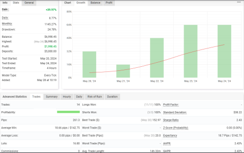 EURJPY H4.png