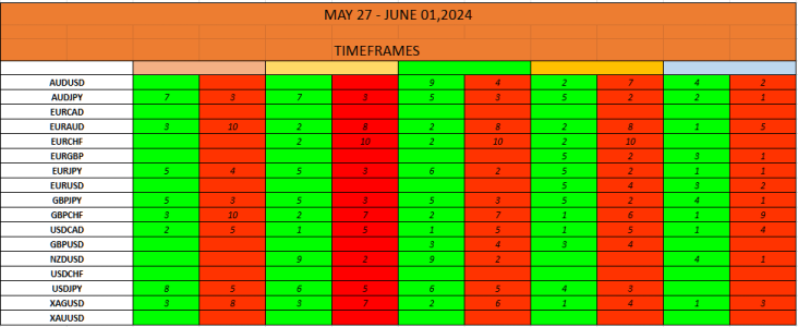 PRESETS MAY 27-31, 2024.png