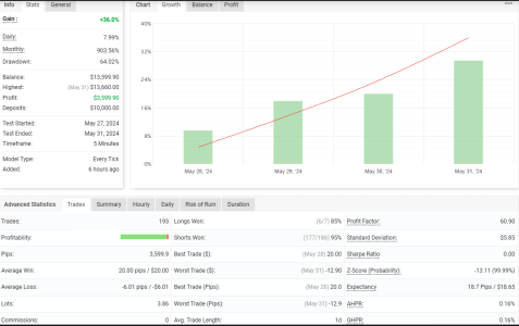 XAGUSD M5.png