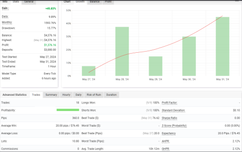 USDJPY H1.png