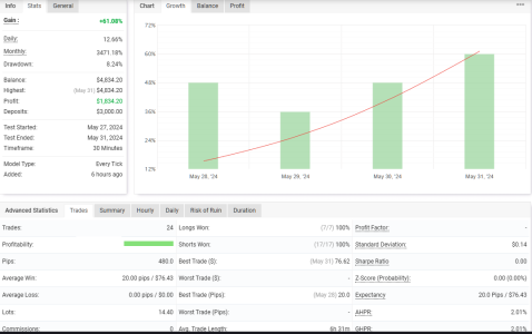 USDJPY M30.png