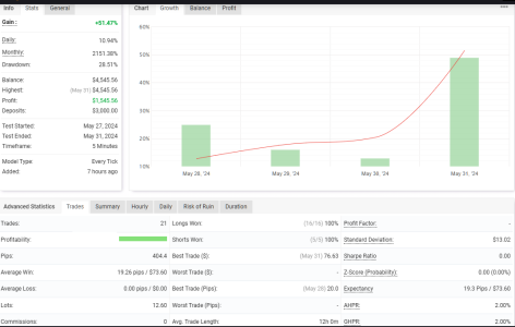 USDJPY M5.png