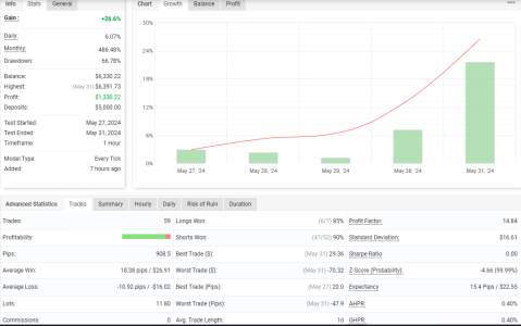 USDCAD H1.png