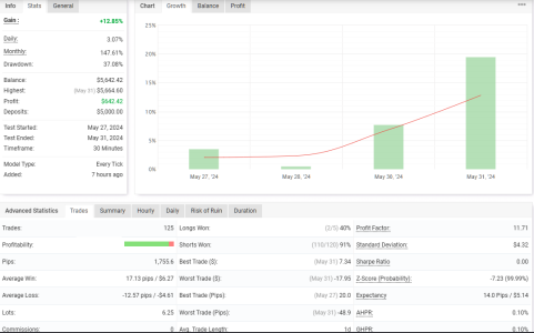 USDCAD M30.png