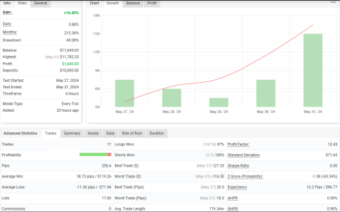 GBPJPY H4.png