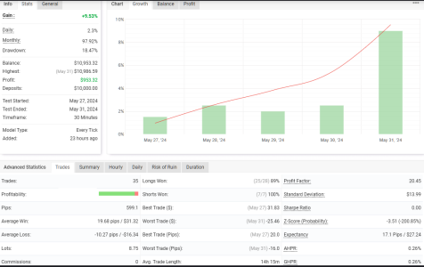 GBPJPY M30.png