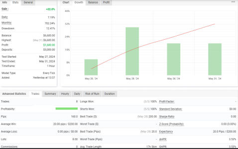 EURUSD H1.png