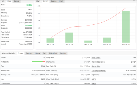 EURJPY M30.png