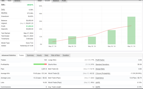 EURJPY M5.png