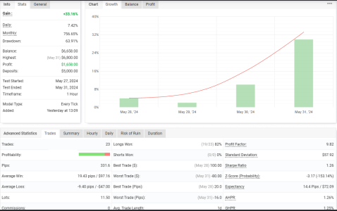 AUDUSD H1.png