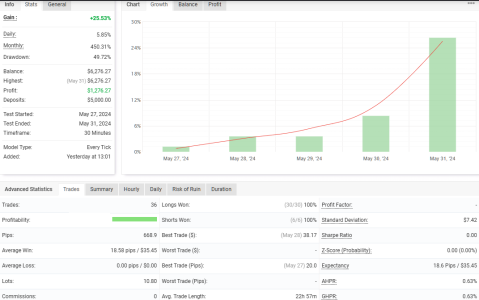 AUDJPY M30.png