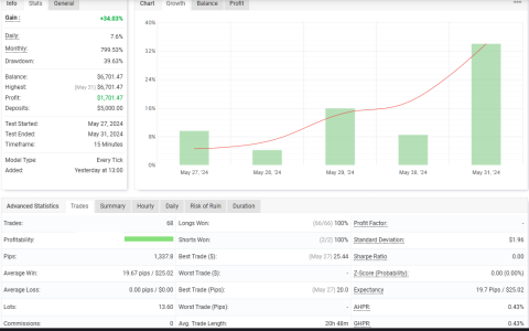 AUDJPY M15.png