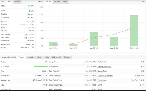 AUDJPY M5.png