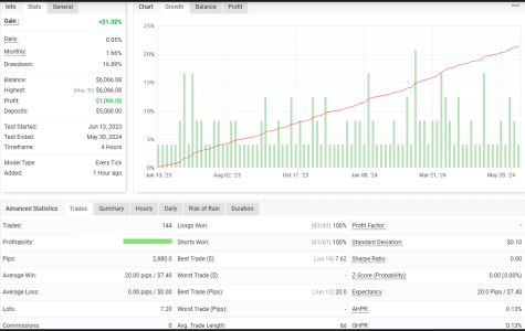 USDCAD H4.png