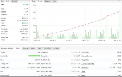 AUDUSD M15.png