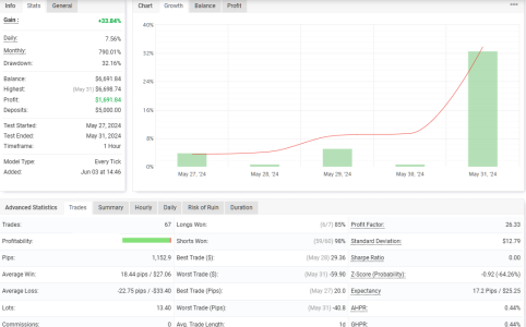 EURCAD H1.png