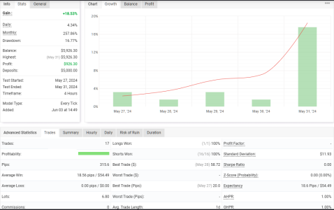 EURCAD H4.png