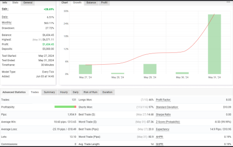 EURCAD M30.png