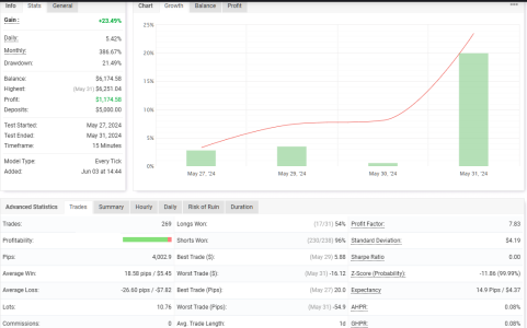 EURCAD M15.png