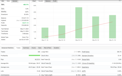 XAUUSD M5.png