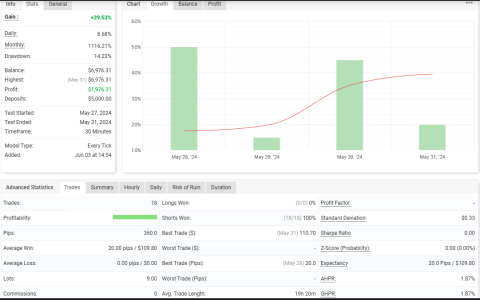 USDCHF M30.png