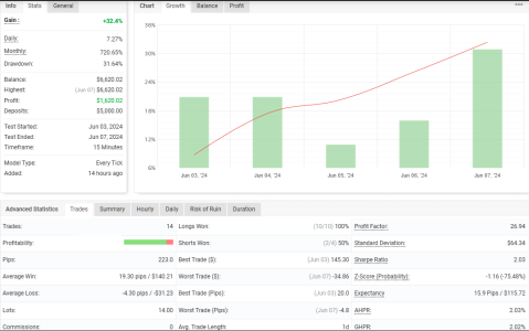 EURCAD M15.png