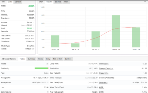 EURCAD M30.png