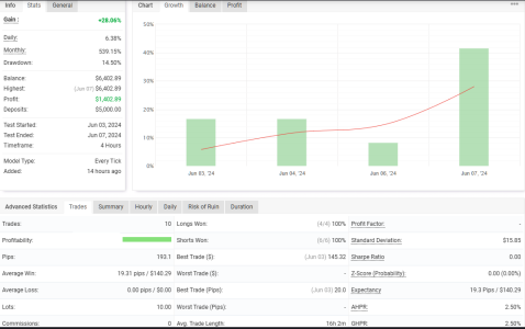 EURCAD H4.png