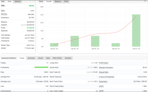 EURUSD H4.png