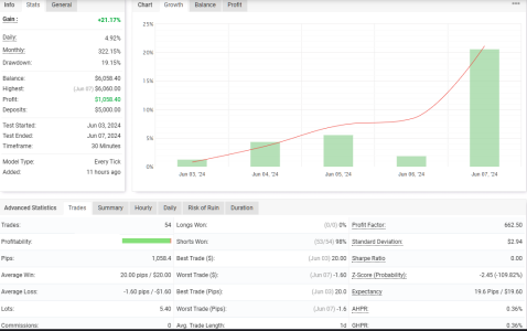 EURUSD M30.png