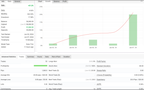 EURUSD M15.png