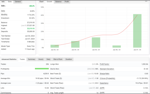 EURUSD M5.png