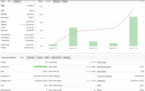 AUDUSD M30.png