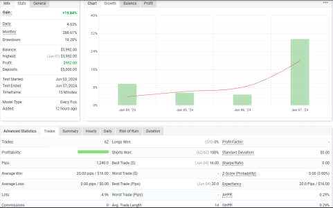 AUDUSD M15.png