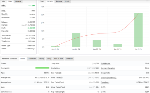 AUDUSD M5.png