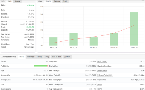 XAGUSD H4.png