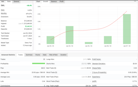 XAGUSD H1.png