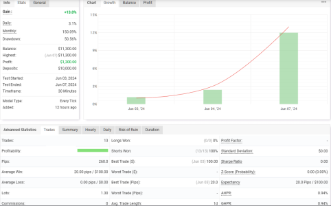 XAGUSD M30.png