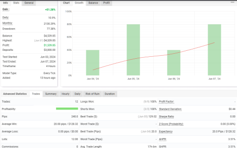 USDJPY H4.png