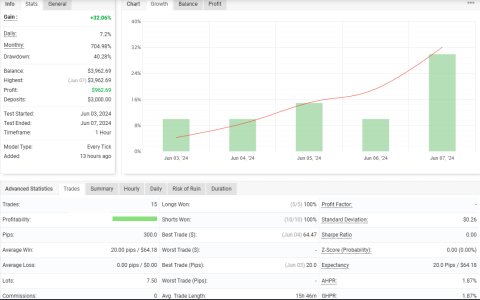 USDJPY H1.png