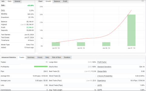 USDCHF H4.png