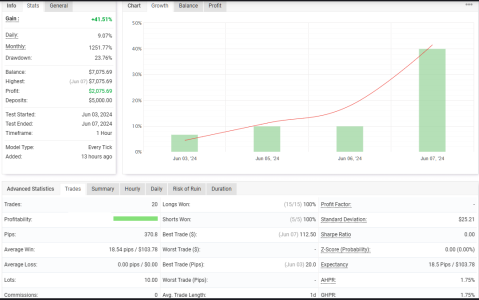 USDCHF H1.png