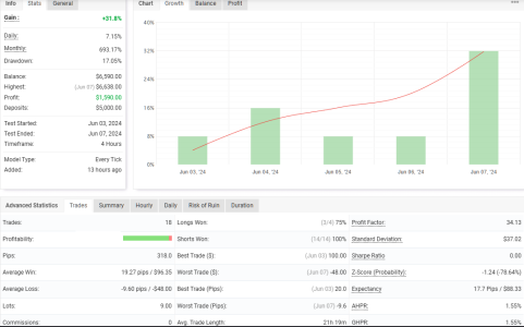 GBPUSD H4.png