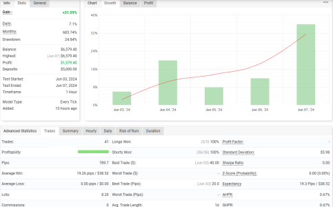 GBPUSD H1.png